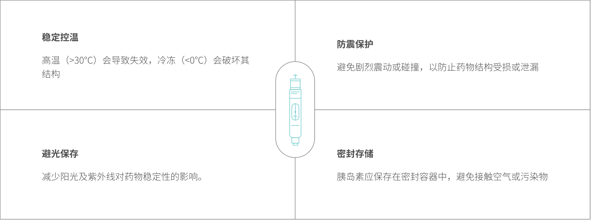 项目背景 — 产品设计原始素材